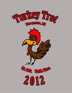 turkeytshirt