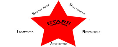 banner.stars